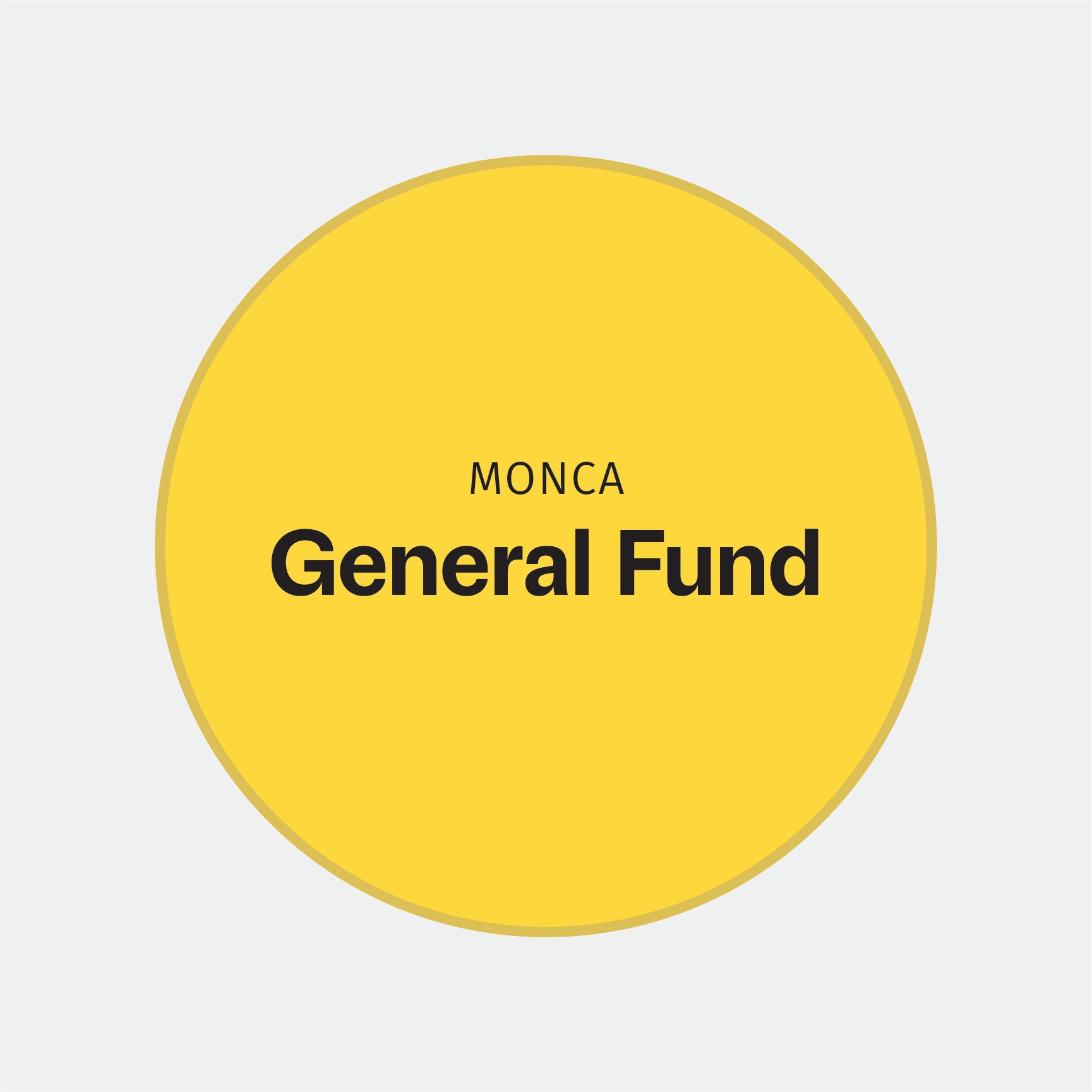 Donation General Unrestricted Fund