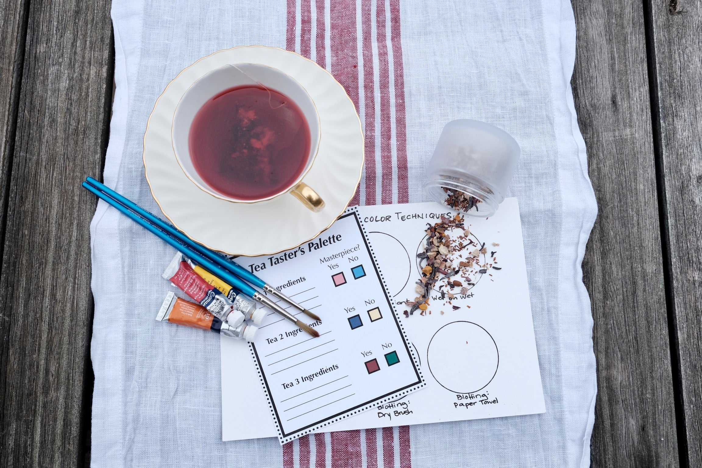 The Art of Tea & Watercolor Class